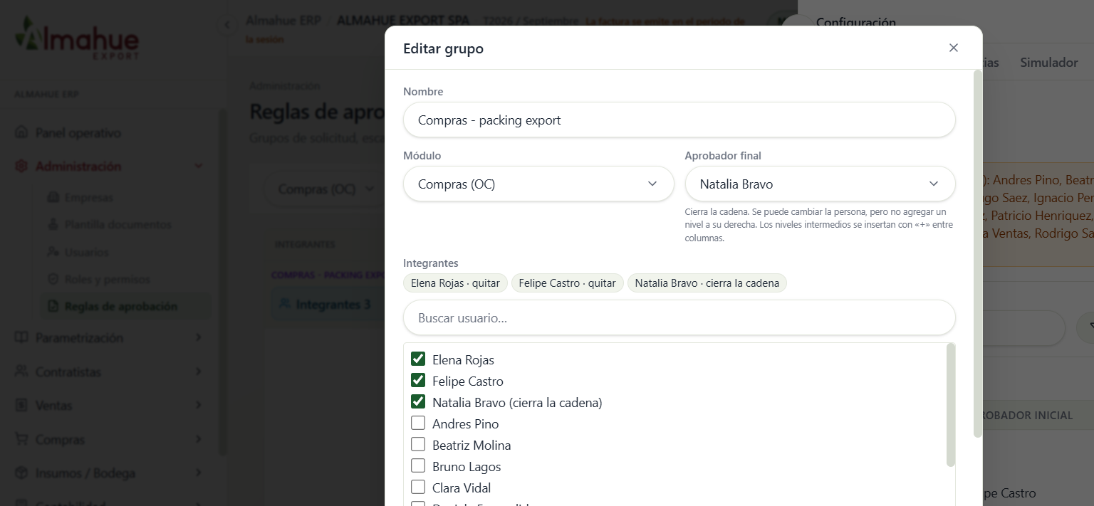 Grupo con selector de módulo y la lista completa de usuarios