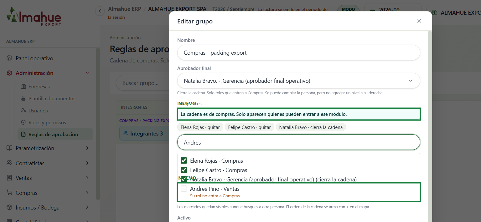 Grupo sin selector de módulo y Andres Pino fuera de la cadena, marcado en verde