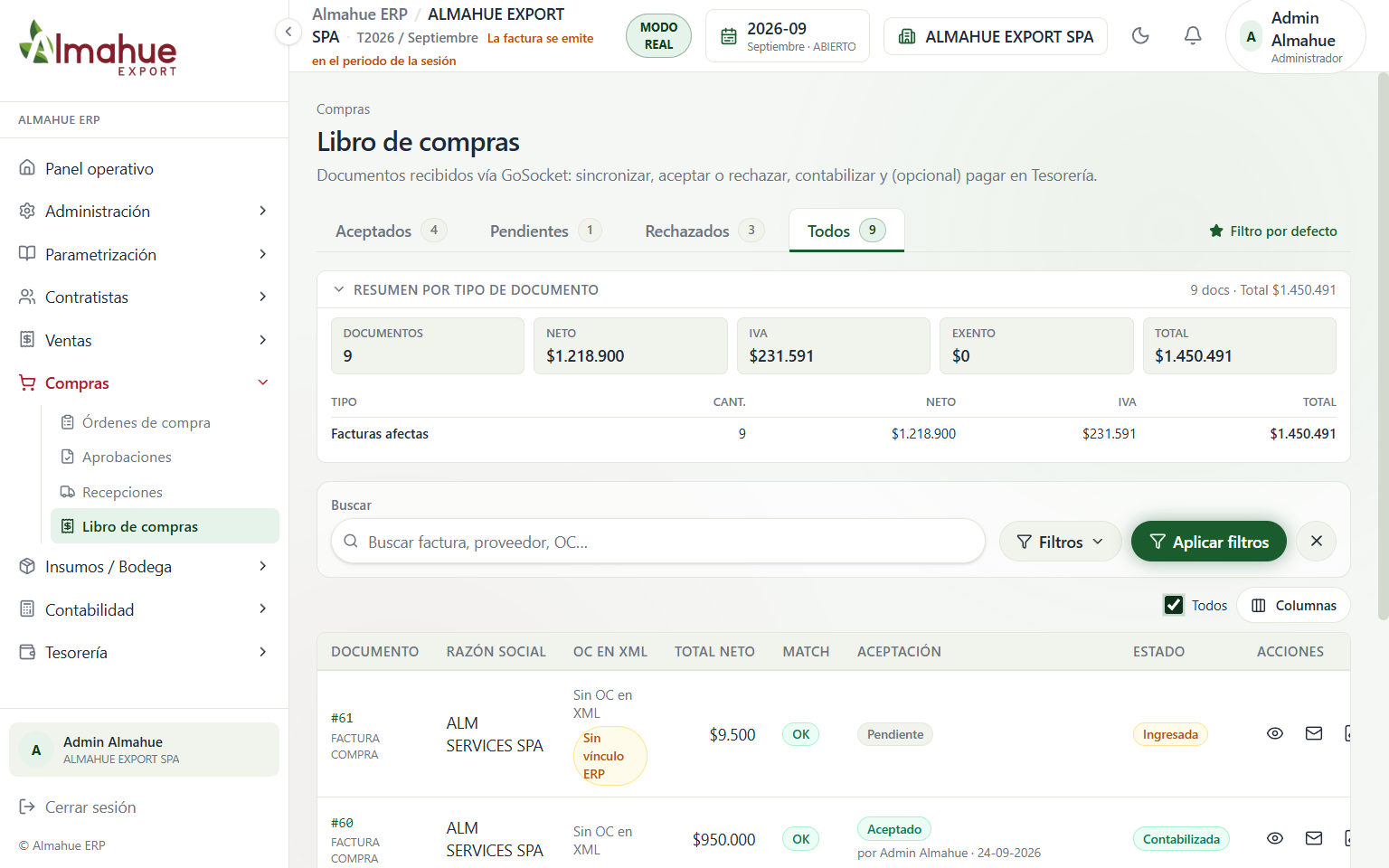 Libro de compras sin engranaje de sync y con la columna Match