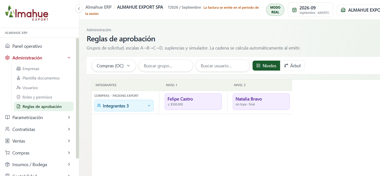 Reglas de aprobación con el selector que solo ofrece Compras (OC)