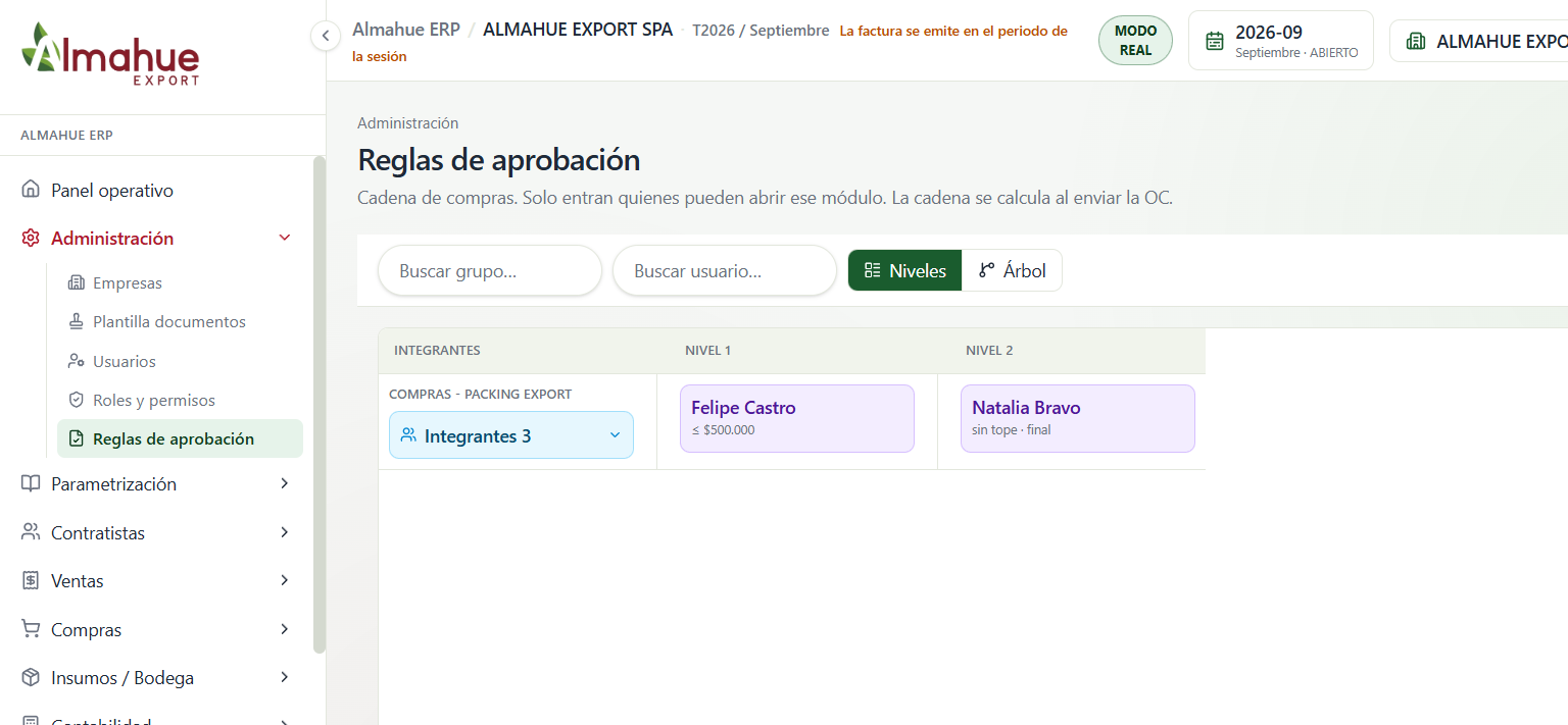 Reglas de aprobación sin selector de módulo