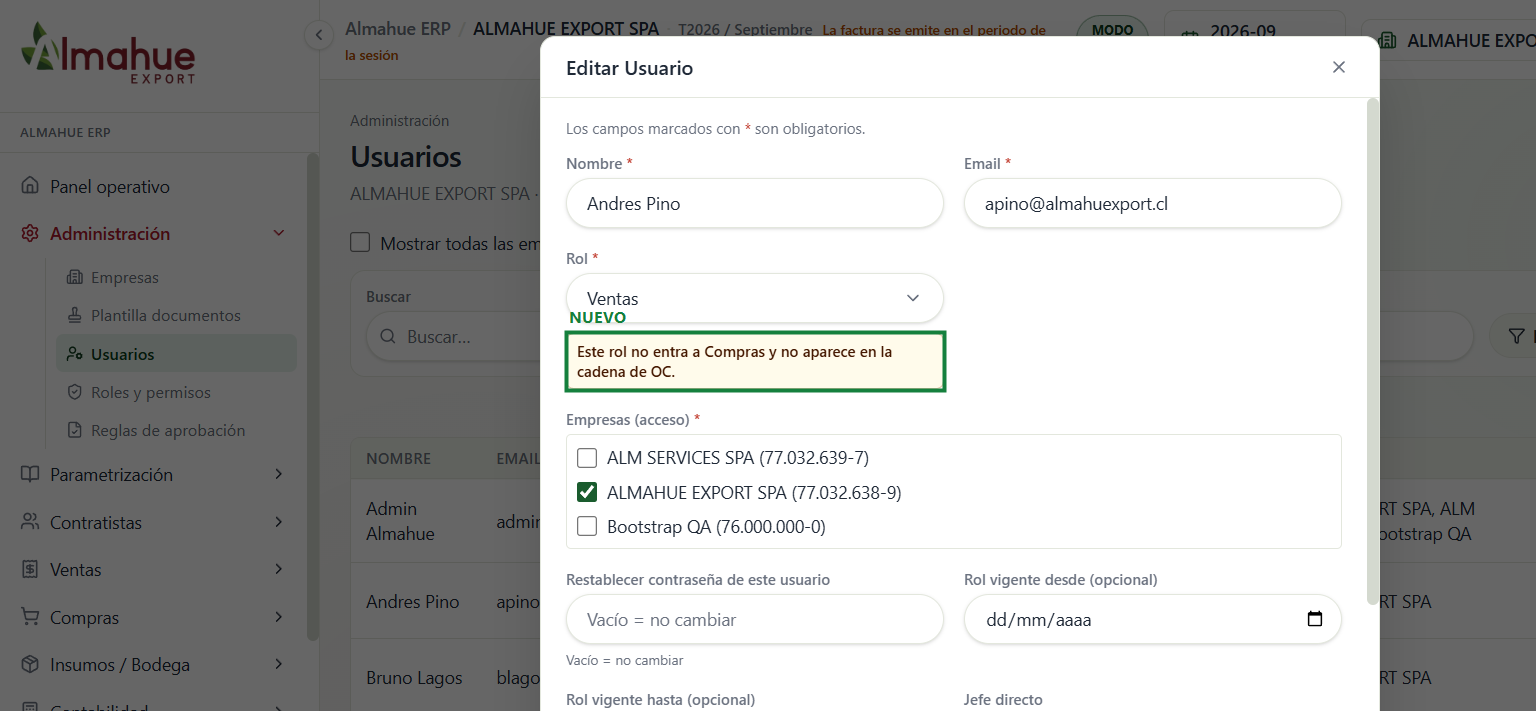 Aviso de que el rol Ventas no entra a Compras, marcado en verde